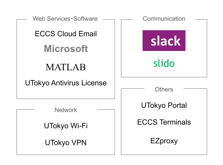 Other IT Systems